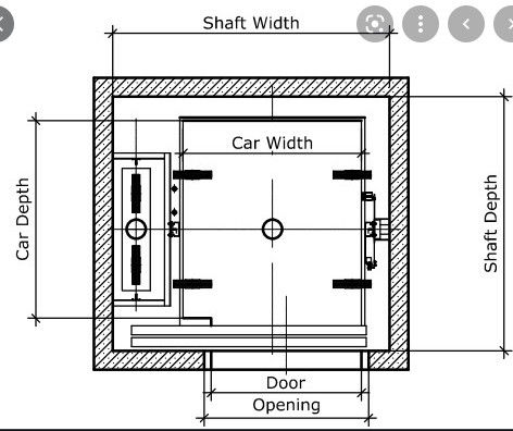 ascensore idraulico del magazzino dell'elevatore di trasporto della trazione 1.5m/s 2000KG
